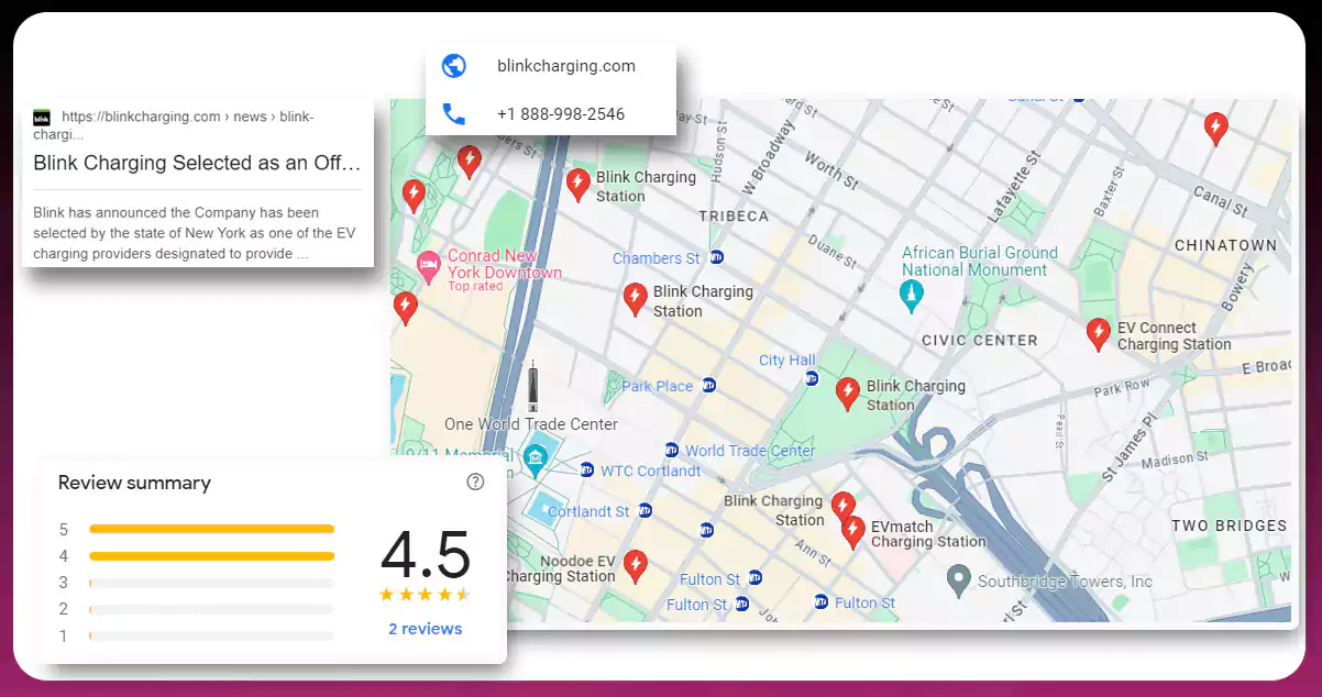 Scraping-Real-Time-Availability-Data-from-Chargefinder